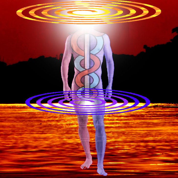 Kundalini Schaubild