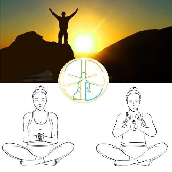 Kundalini Yoga Kursreihe Download