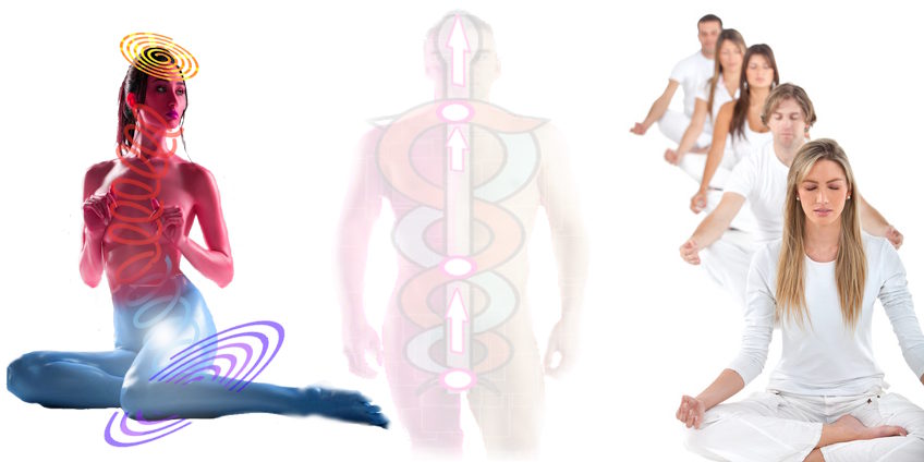 Prana Awareness