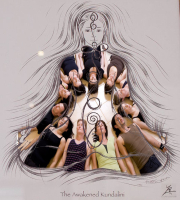 Kundalini Yoga in Düsseldorf